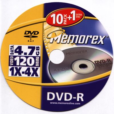 Бумажный кружок в банке с DVD-R Memorex
